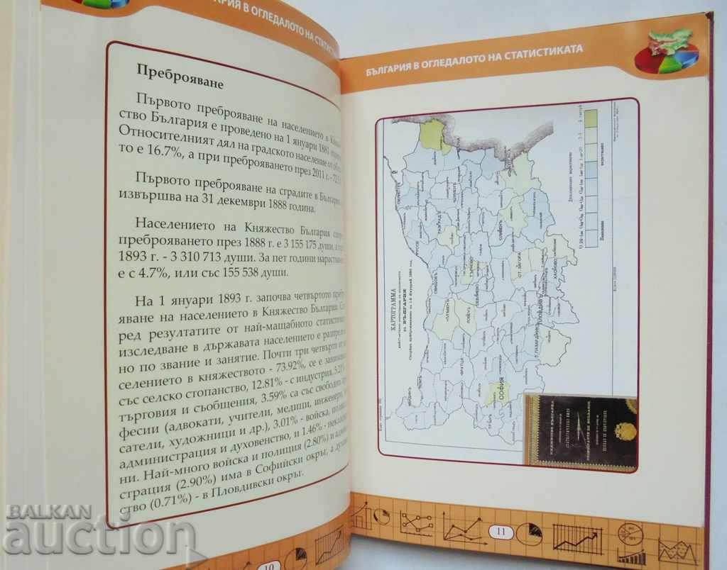 Auction Bulgaria in the mirror of statistics 2017 Auction Bulgaria in the mirror of statistics 2017