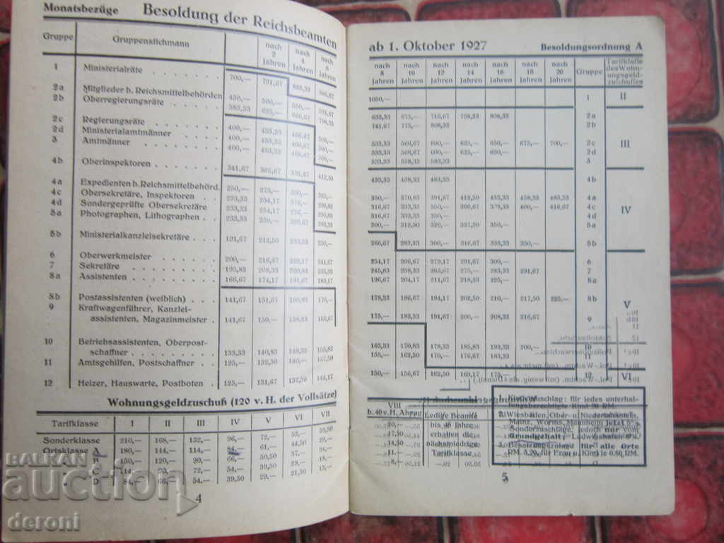 German document 3 Reich Salary table Original - 5 German document 3 Reich Salary table Original - 5
