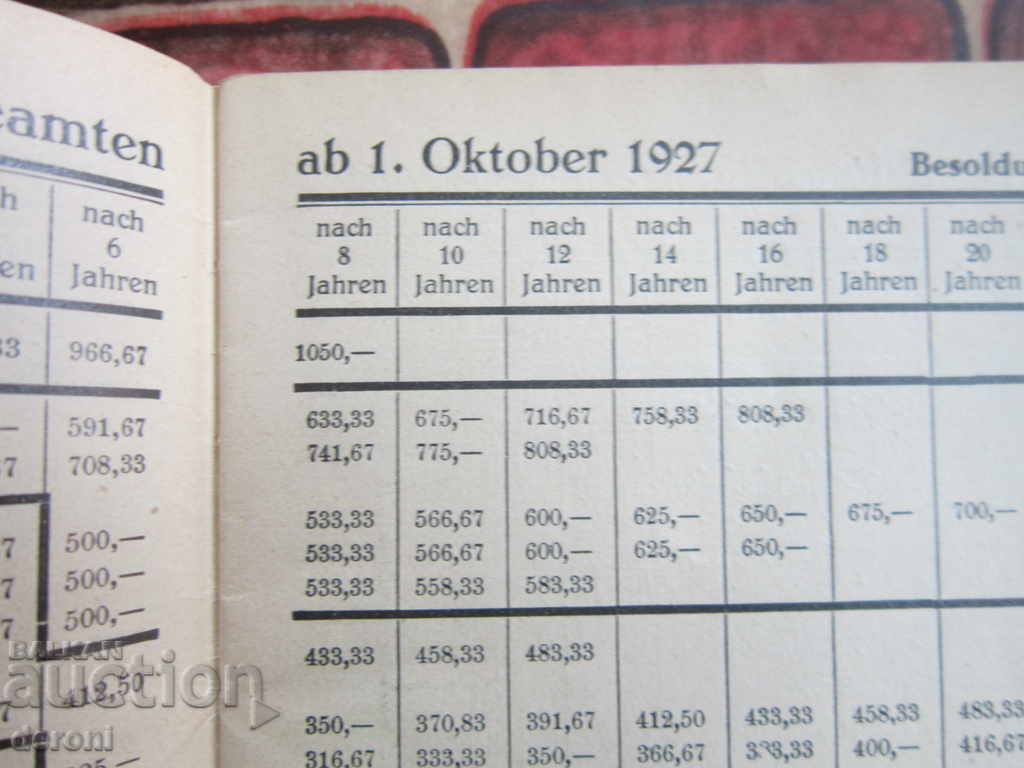 German document 3 Reich Salary table Original - 6 German document 3 Reich Salary table Original - 6