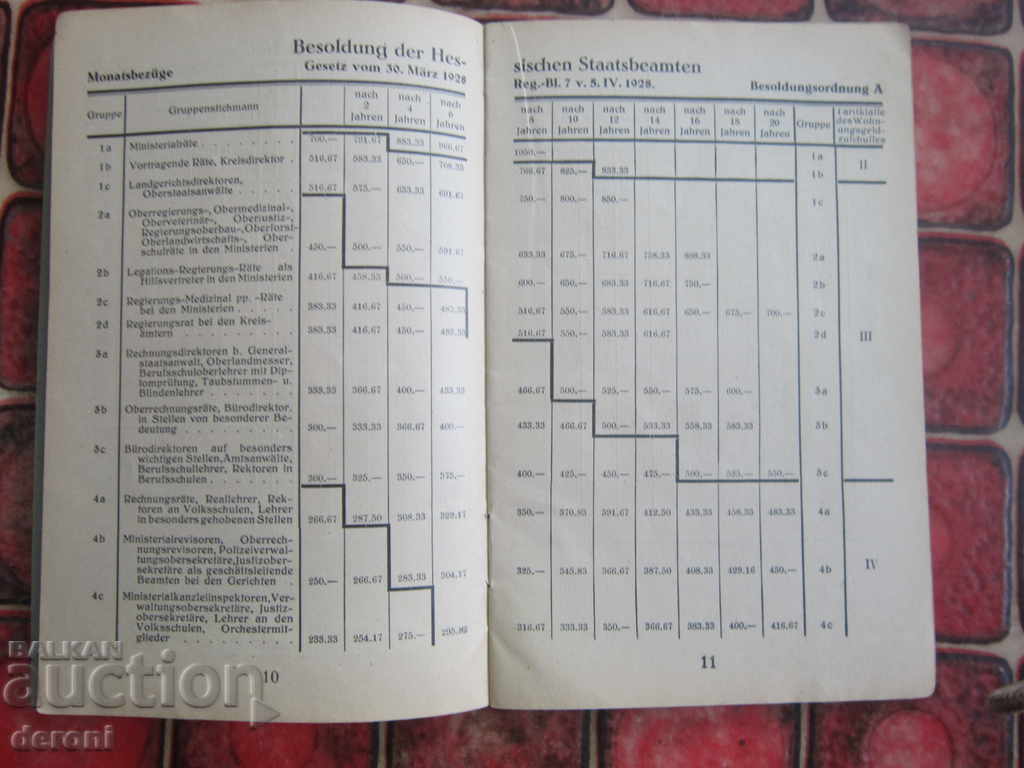 German document 3 Reich Salary table Original - 7 German document 3 Reich Salary table Original - 7