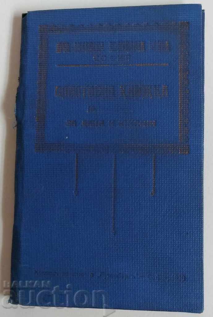 1928 YUCHBUNAR POPULAR BANK DEPOSIT BOOK CHILDREN DOCUMENT