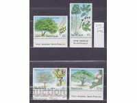 119K211 / Saint Lucia 1984 Forest resources Trees (**)