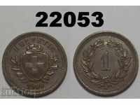 Ελβετία 1 κραμπό 1900 AUNC