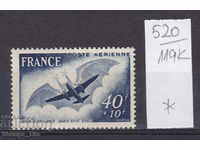 119K520 / France 1948 1st flight Clement Ader 1897-1917 (*)