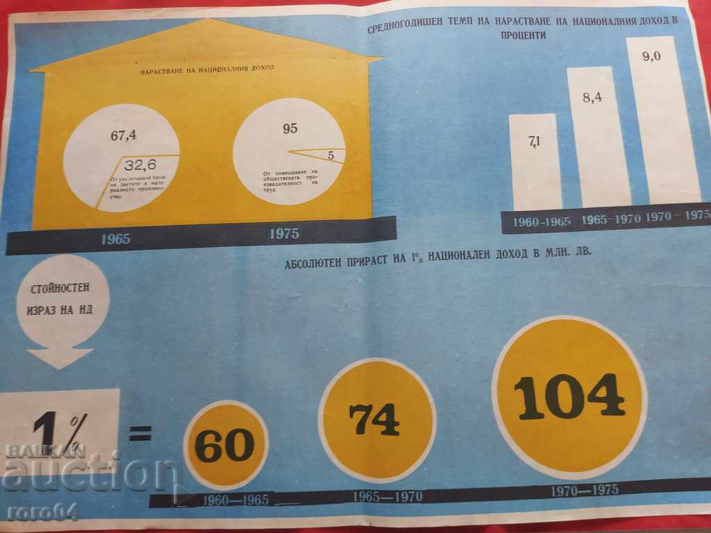 Delivery of COMMUNIST POSTER - POSTER Delivery of COMMUNIST POSTER - POSTER