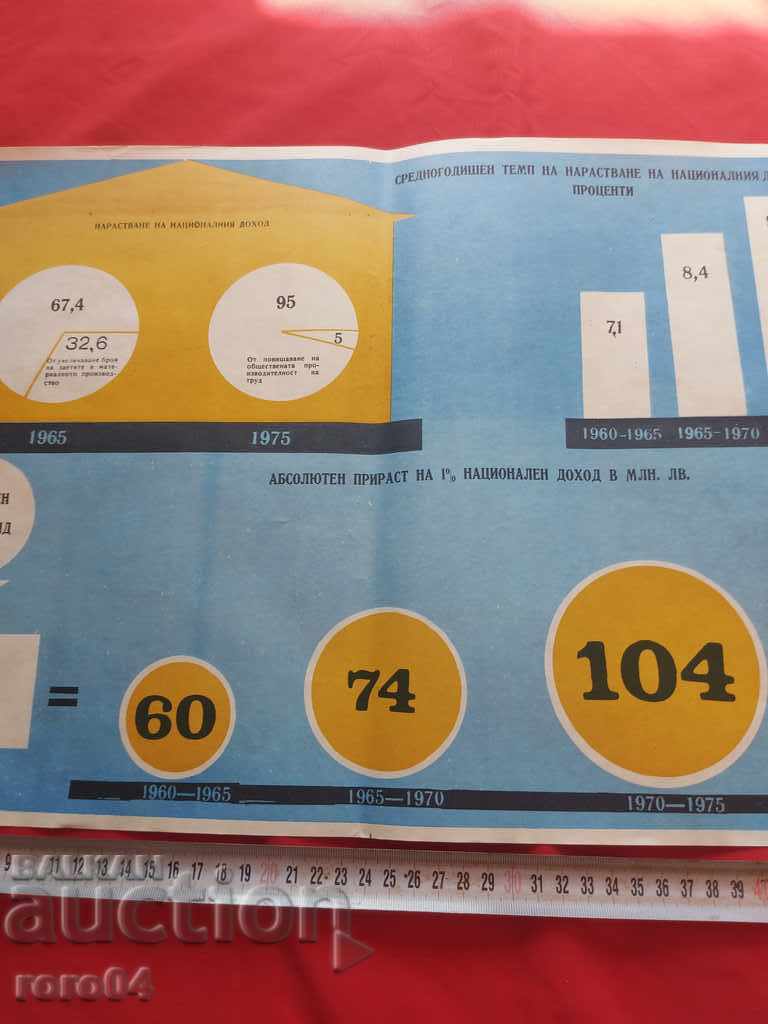 COMMUNIST POSTER - POSTER - 5 COMMUNIST POSTER - POSTER - 5