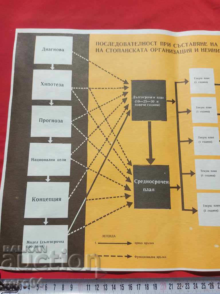 Παράδοση ΚΟΜΜΟΥΝΙΣΤΙΚΗ ΑΦΙΣΑ - ΑΦΙΣΑ - ΠΙΝΑΚΑΣ Παράδοση ΚΟΜΜΟΥΝΙΣΤΙΚΗ ΑΦΙΣΑ - ΑΦΙΣΑ - ΠΙΝΑΚΑΣ