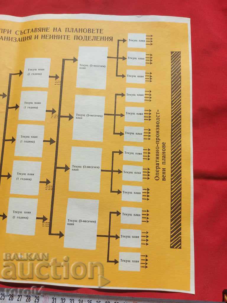 ΚΟΜΜΟΥΝΙΣΤΙΚΗ ΑΦΙΣΑ - ΑΦΙΣΑ - ΠΙΝΑΚΑΣ - 5 ΚΟΜΜΟΥΝΙΣΤΙΚΗ ΑΦΙΣΑ - ΑΦΙΣΑ - ΠΙΝΑΚΑΣ - 5