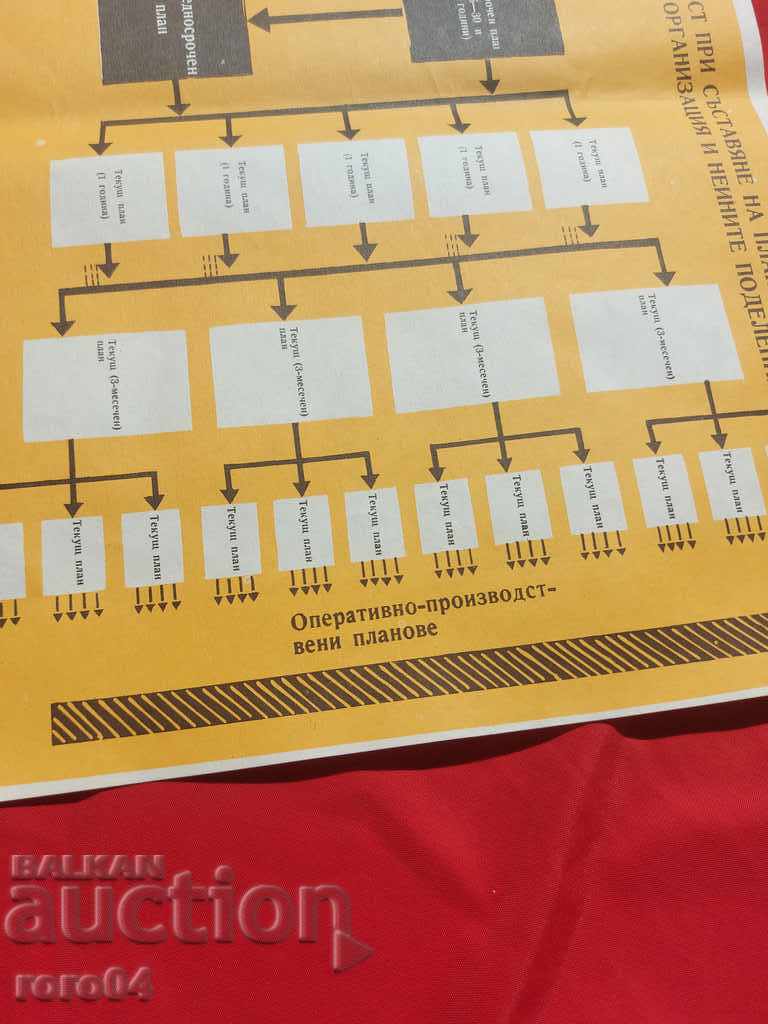 AFIȘ COMUNIST - AFIȘ - TABĂ - 6