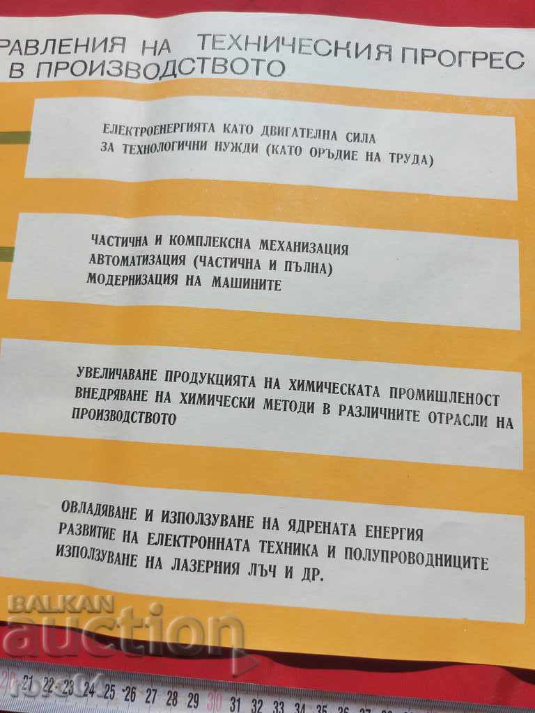 COMMUNIST POSTER - POSTER - BOARD - 5 COMMUNIST POSTER - POSTER - BOARD - 5