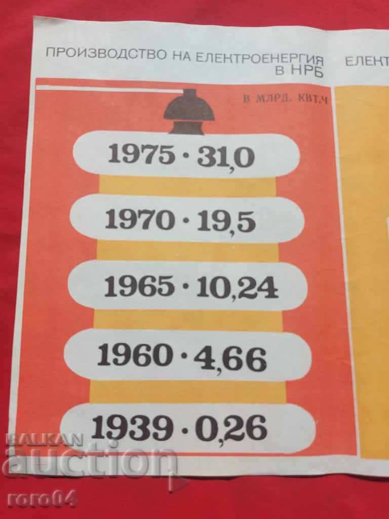 Παράδοση ΚΟΜΜΟΥΝΙΣΤΙΚΗ ΑΦΙΣΑ - ΑΦΙΣΑ - ΠΙΝΑΚΑΣ Παράδοση ΚΟΜΜΟΥΝΙΣΤΙΚΗ ΑΦΙΣΑ - ΑΦΙΣΑ - ΠΙΝΑΚΑΣ