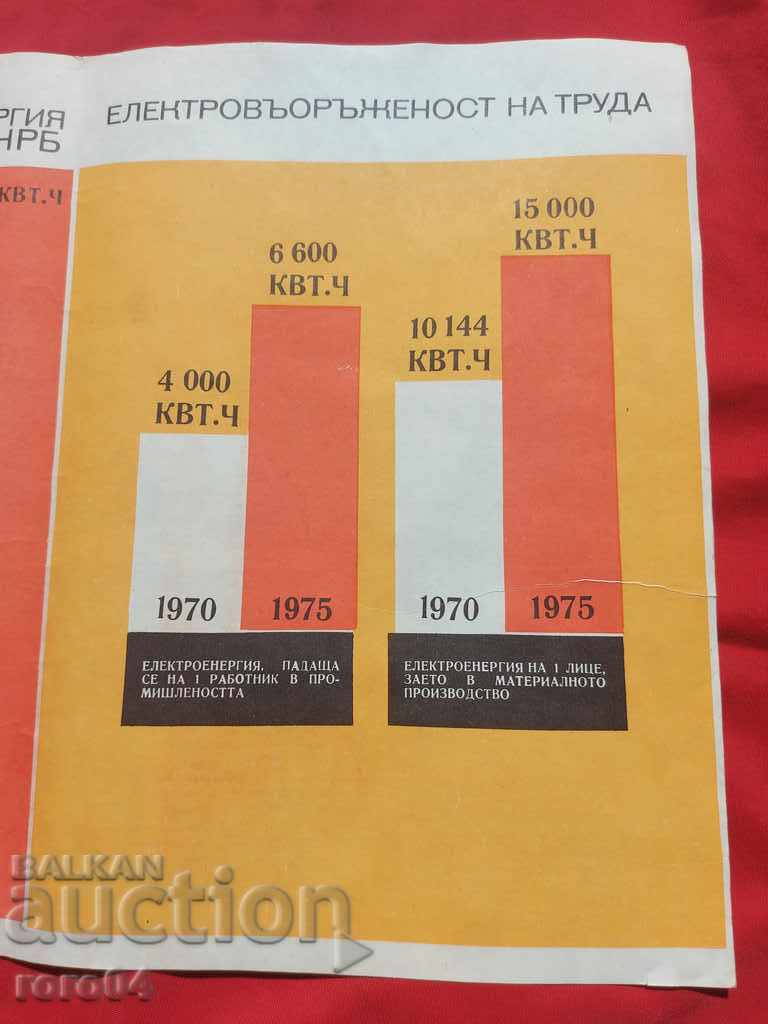 ΚΟΜΜΟΥΝΙΣΤΙΚΗ ΑΦΙΣΑ - ΑΦΙΣΑ - ΠΙΝΑΚΑΣ - 5 ΚΟΜΜΟΥΝΙΣΤΙΚΗ ΑΦΙΣΑ - ΑΦΙΣΑ - ΠΙΝΑΚΑΣ - 5