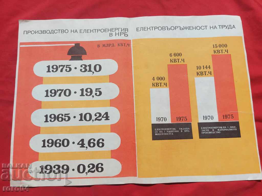 ΚΟΜΜΟΥΝΙΣΤΙΚΗ ΑΦΙΣΑ - ΑΦΙΣΑ - ΠΙΝΑΚΑΣ - 6 ΚΟΜΜΟΥΝΙΣΤΙΚΗ ΑΦΙΣΑ - ΑΦΙΣΑ - ΠΙΝΑΚΑΣ - 6