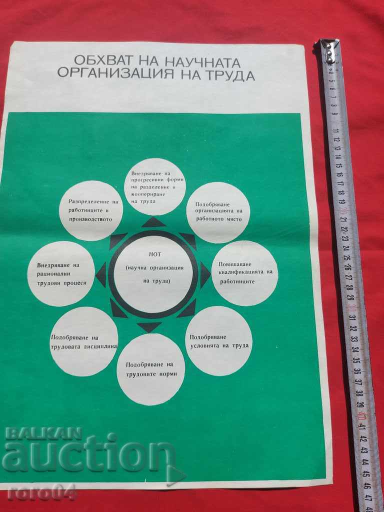 AFIȘ COMUNIST - AFIȘ - TABĂ cu preț 10.00 BGN | € 5.11 AFIȘ COMUNIST - AFIȘ - TABĂ cu preț 10.00 BGN | € 5.11