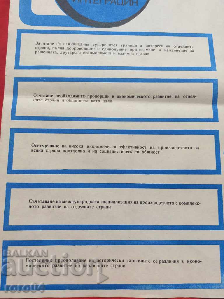 Delivery of COMMUNIST POSTER - POSTER - BOARD