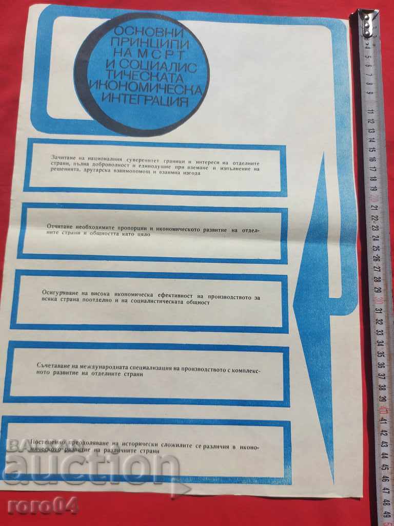 COMMUNIST POSTER - POSTER - BOARD - 5