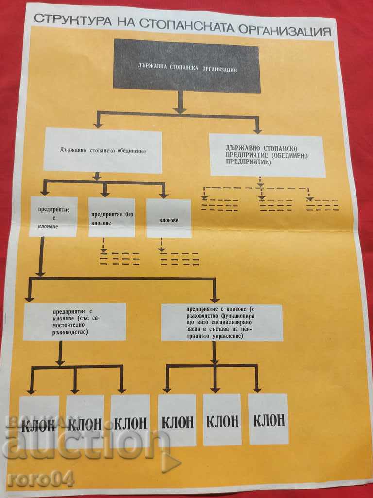 ΚΟΜΜΟΥΝΙΣΤΙΚΗ ΑΦΙΣΑ - ΑΦΙΣΑ - ΠΙΝΑΚΑΣ - 6 ΚΟΜΜΟΥΝΙΣΤΙΚΗ ΑΦΙΣΑ - ΑΦΙΣΑ - ΠΙΝΑΚΑΣ - 6