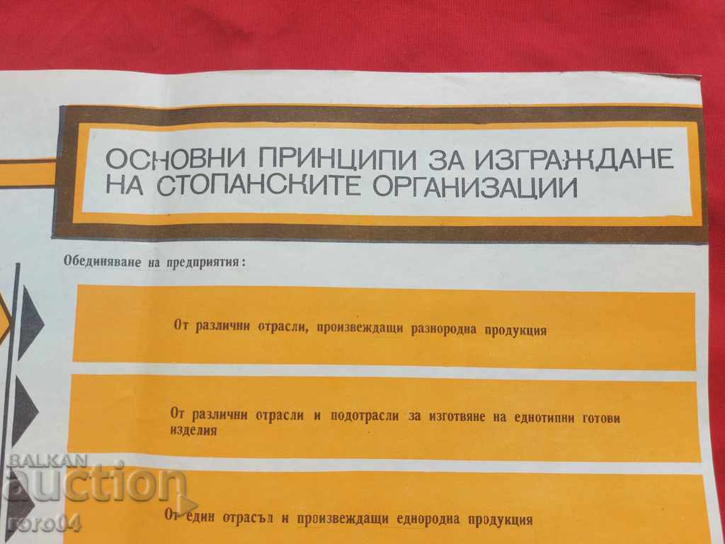 Delivery of COMMUNIST POSTER - POSTER - BOARD Delivery of COMMUNIST POSTER - POSTER - BOARD