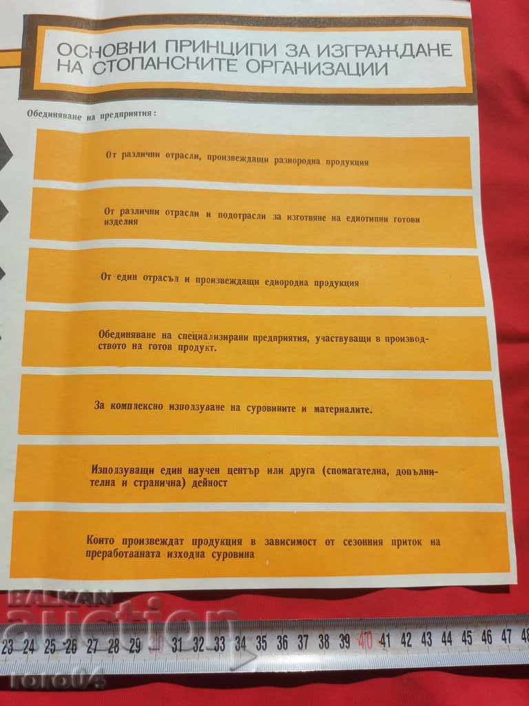 COMMUNIST POSTER - POSTER - BOARD - 5 COMMUNIST POSTER - POSTER - BOARD - 5