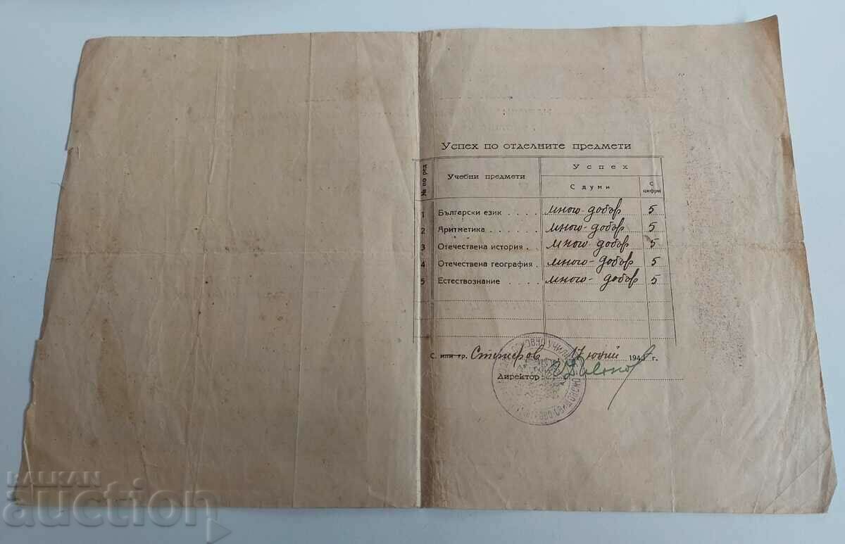 Delivery of 1945 CERTIFICATE OF COMPLETION OF GRADUATE SCHOOL Delivery of 1945 CERTIFICATE OF COMPLETION OF GRADUATE SCHOOL