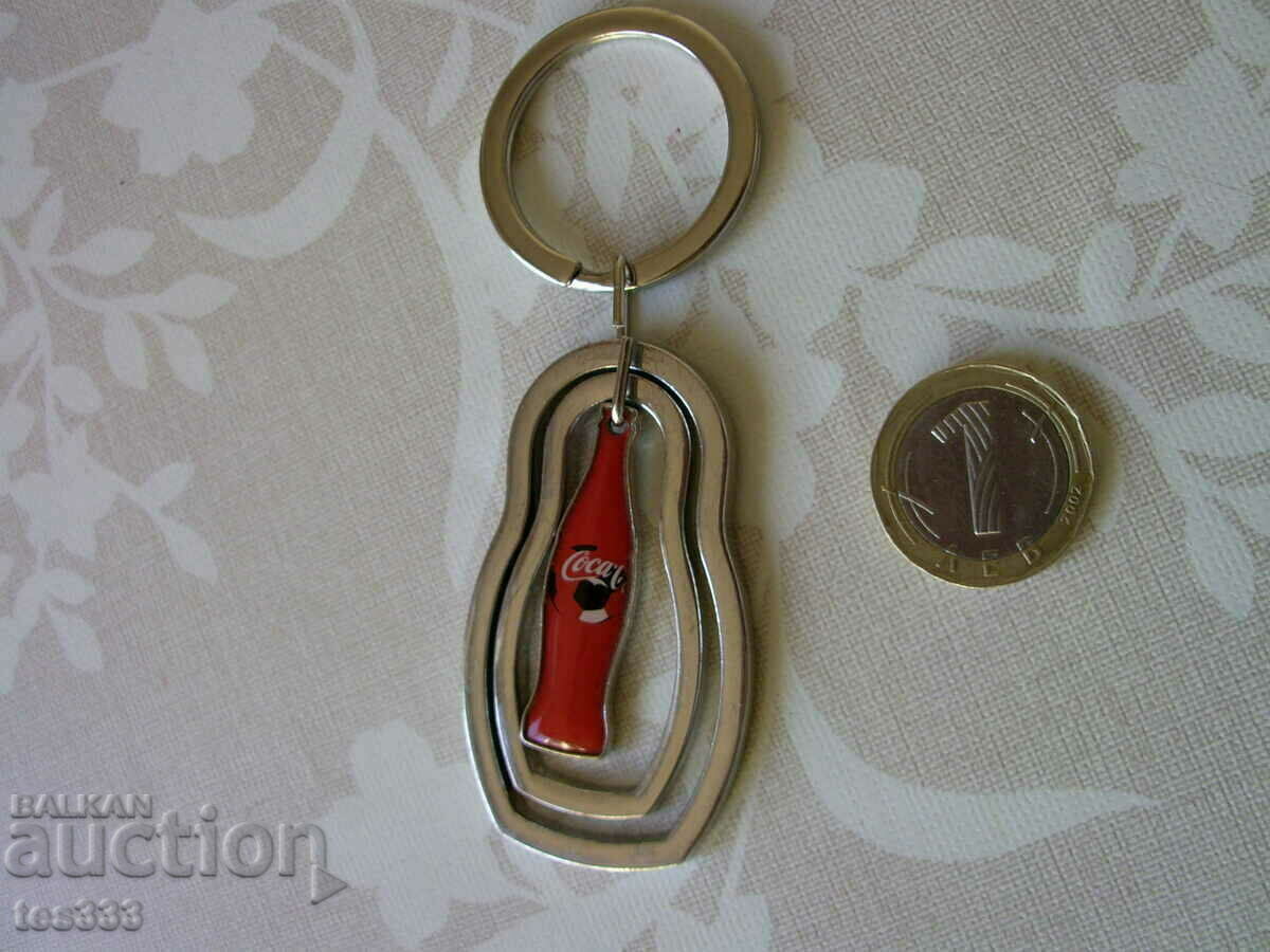 Cupa Mondială Coca Cola Rusia 2018 - 5