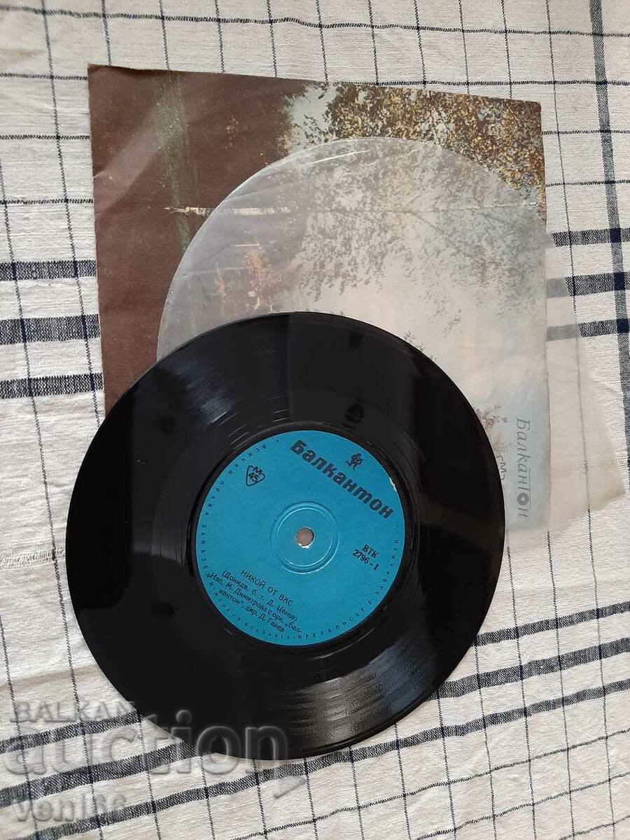 VTK 2796 - M. Dimitrova and Gancheva with price 1.50 BGN | € 0.77 VTK 2796 - M. Dimitrova and Gancheva with price 1.50 BGN | € 0.77