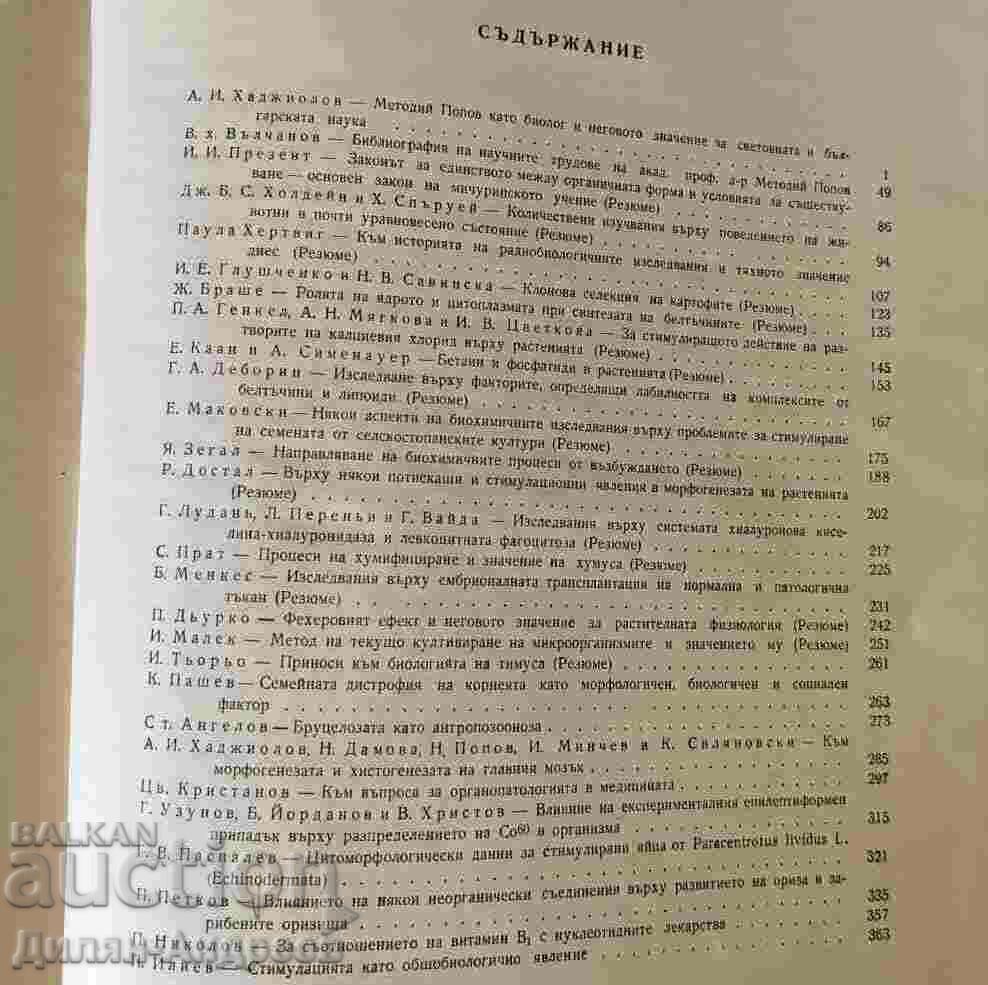 Auction In memory of Methodius Popov - Collection Auction In memory of Methodius Popov - Collection