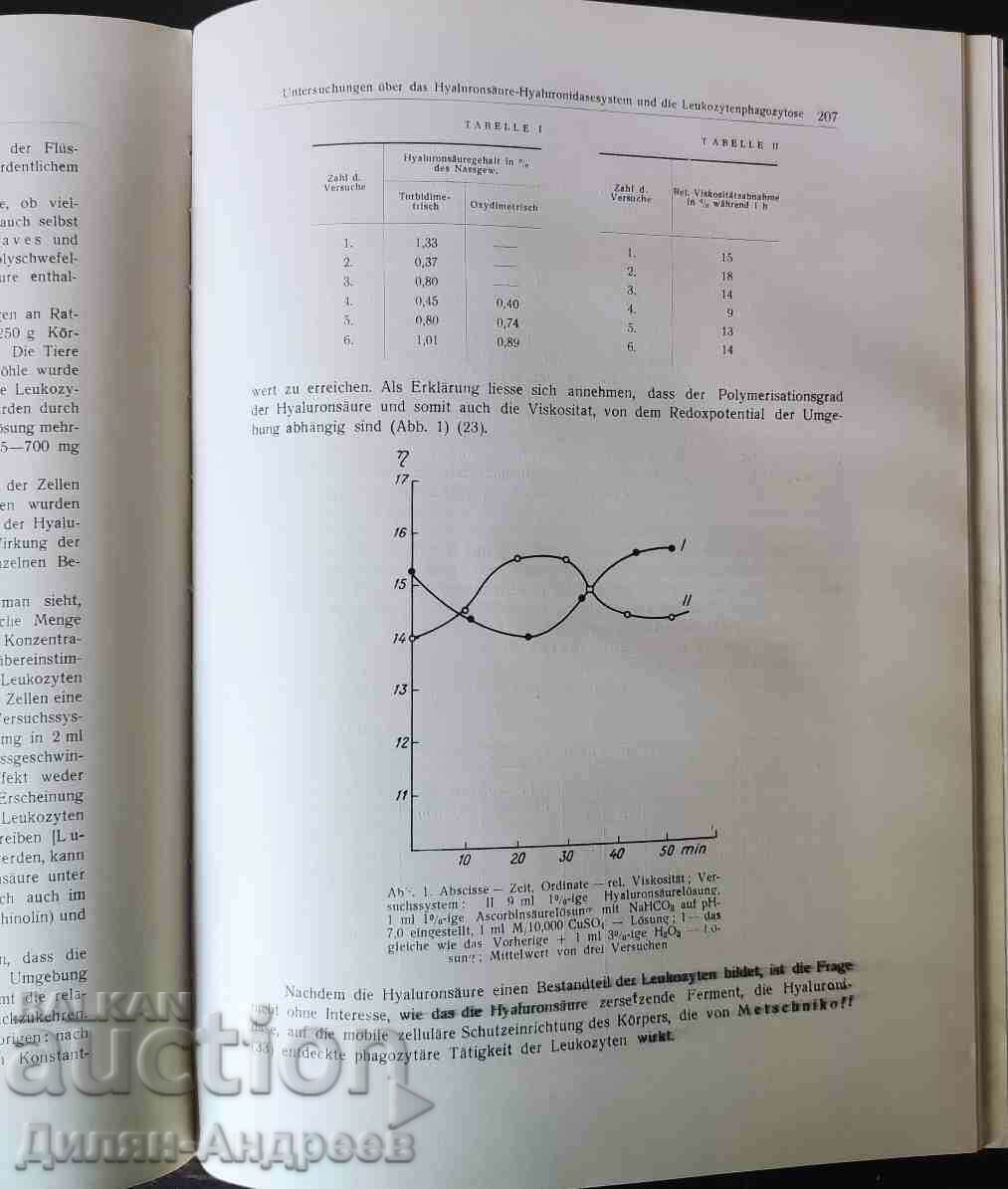 In memory of Methodius Popov - Collection - 5 In memory of Methodius Popov - Collection - 5