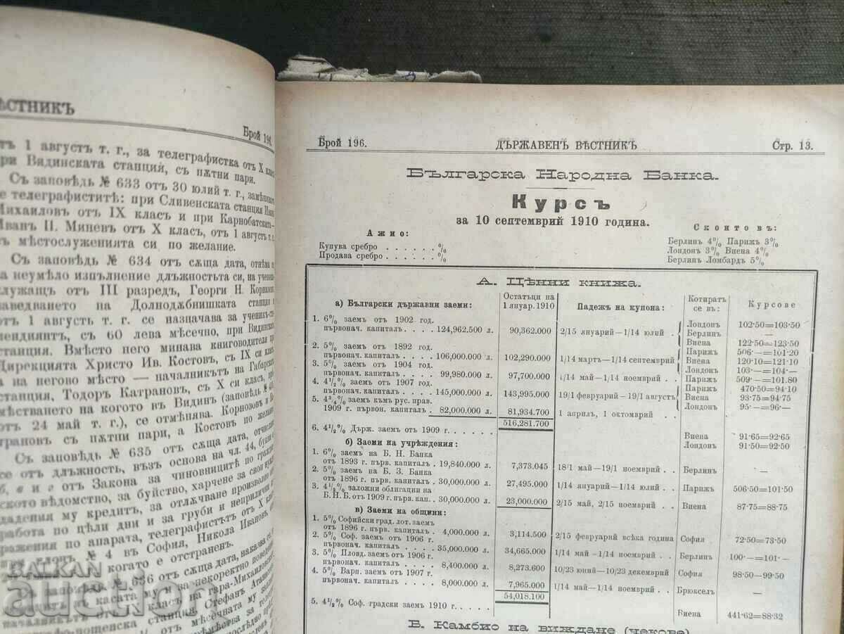 State Gazette 1910, part 3 - Kingdom of Bulgaria with price 300.00 BGN | € 153.39 State Gazette 1910, part 3 - Kingdom of Bulgaria with price 300.00 BGN | € 153.39