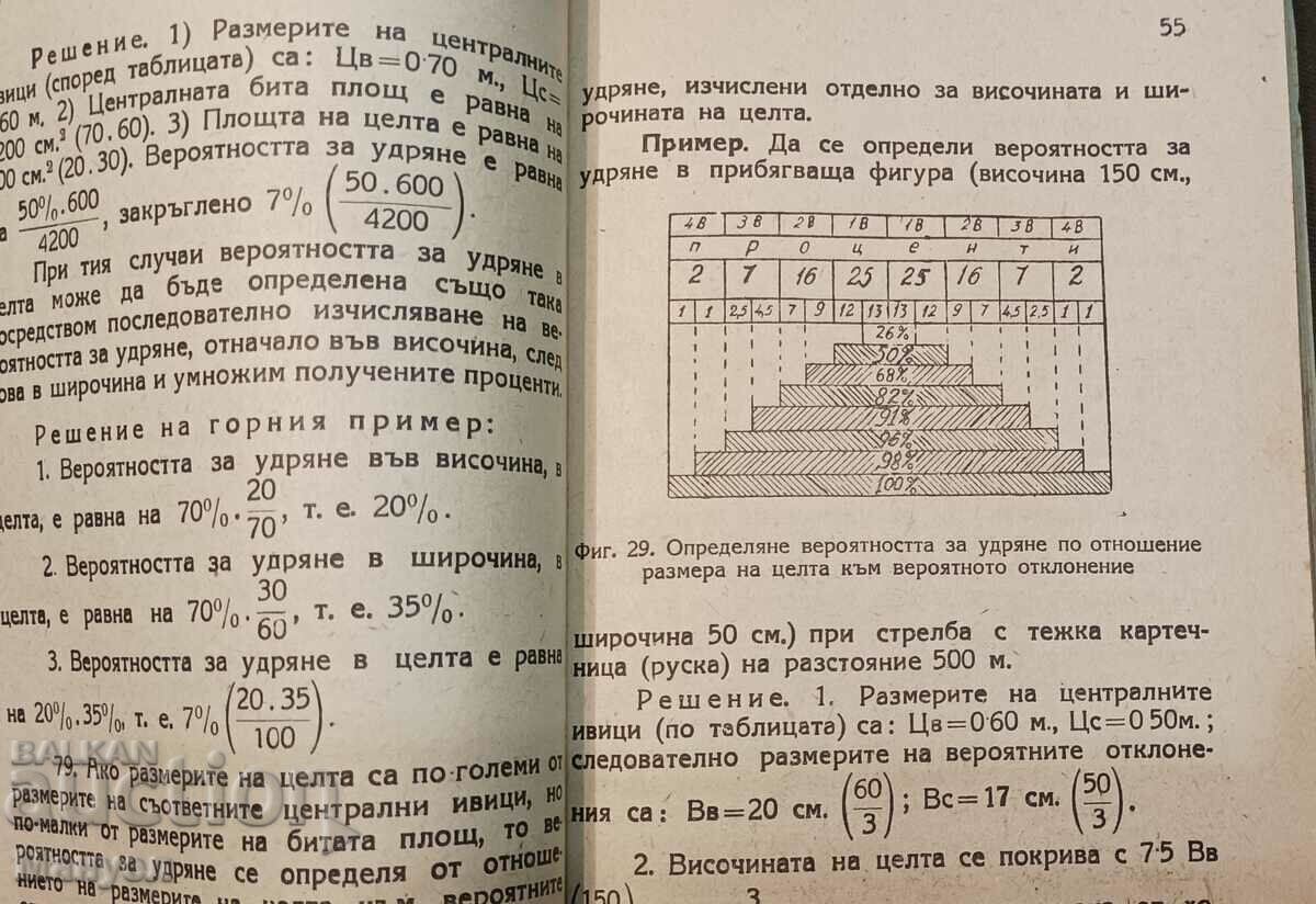 Auction I am selling extremely rare military literature! Auction I am selling extremely rare military literature!