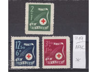 119К719 / Хърватия 1944 Червен кръст (*/**)