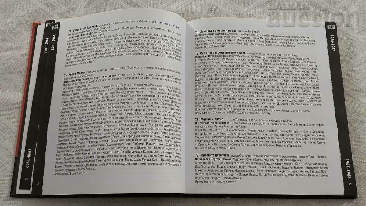 Auction CAPITAL PUPPET THEATER 1946-2011 65 years Auction CAPITAL PUPPET THEATER 1946-2011 65 years