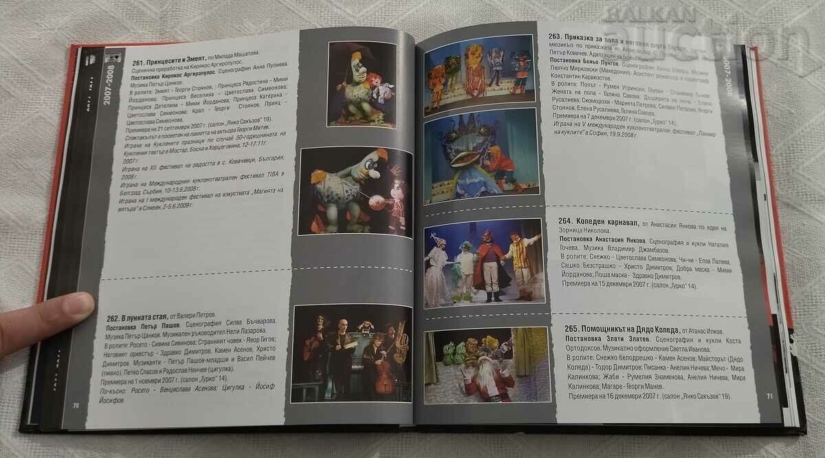 Delivery of CAPITAL PUPPET THEATER 1946-2011 65 years Delivery of CAPITAL PUPPET THEATER 1946-2011 65 years