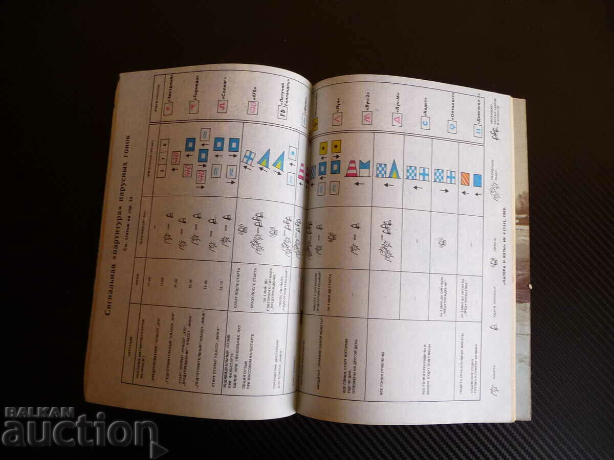 Climbers and yachts 4/88 year sailing ships sailors sea with price 5.00 BGN | € 2.56