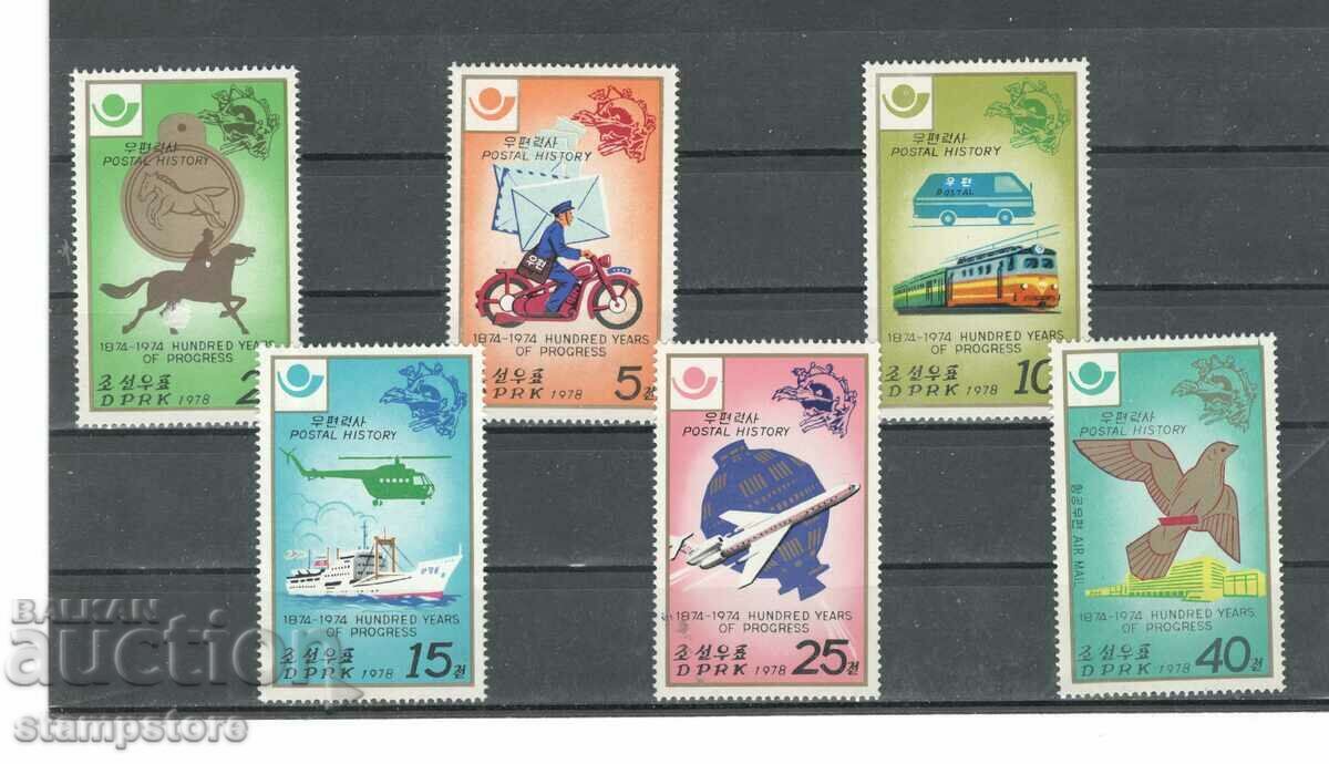 Βόρεια Κορέα - Ιστορία του ταχυδρομείου