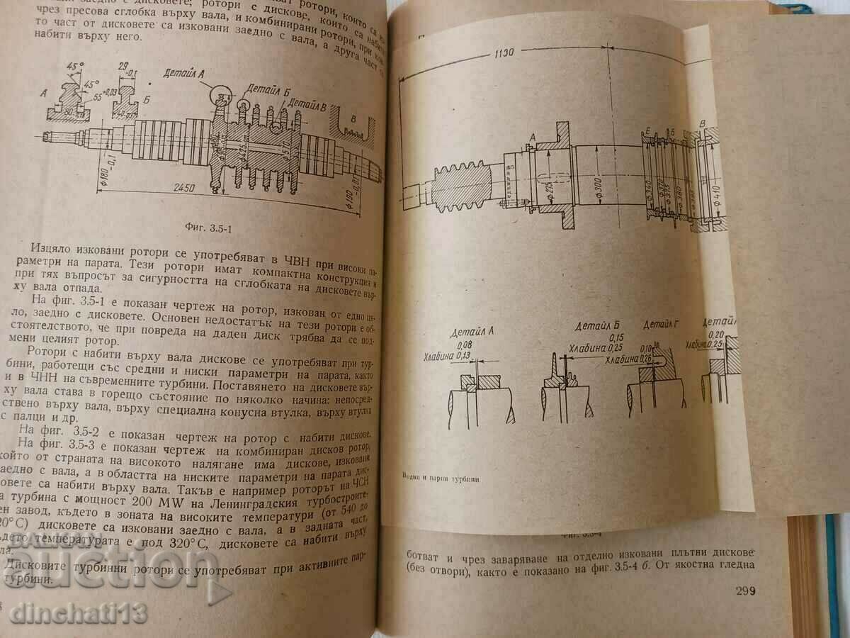 Delivery of Water and steam turbines: Marin Oprev, Grozio Grozev Delivery of Water and steam turbines: Marin Oprev, Grozio Grozev