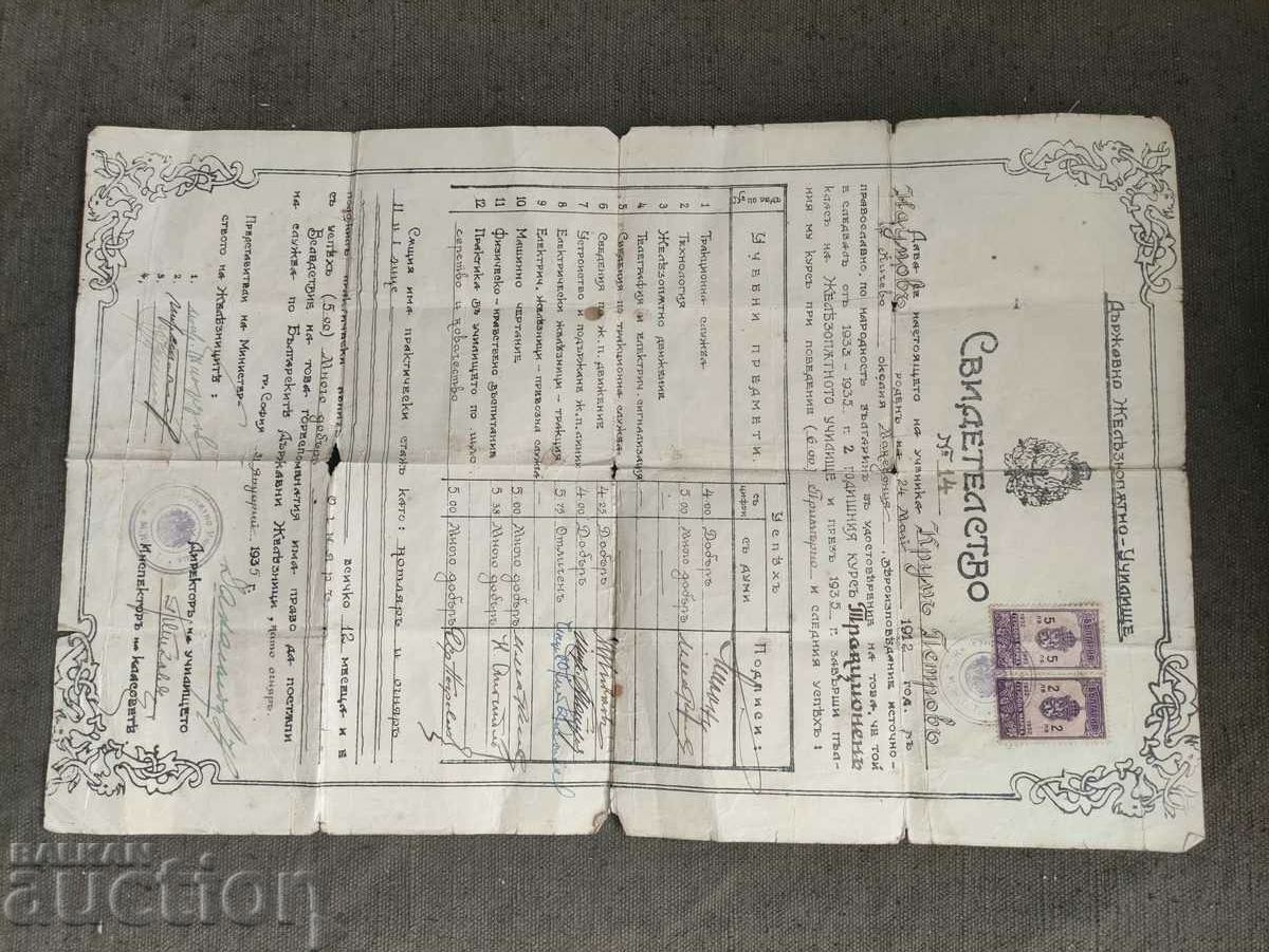 Свидетелство Държавно железопътно училище Свидетелство Държавно железопътно училище