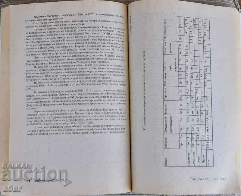 Δημοπρασία 100 χρόνια Ιστορικού Μουσείου Silistra