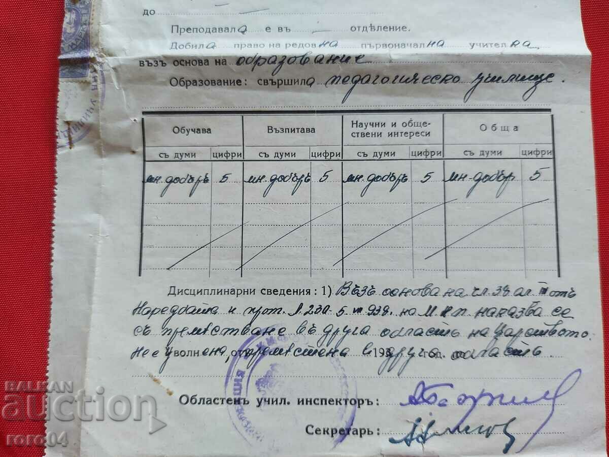 INSPECTION OF SOFIA EDUCATIONAL AREA - 5 INSPECTION OF SOFIA EDUCATIONAL AREA - 5