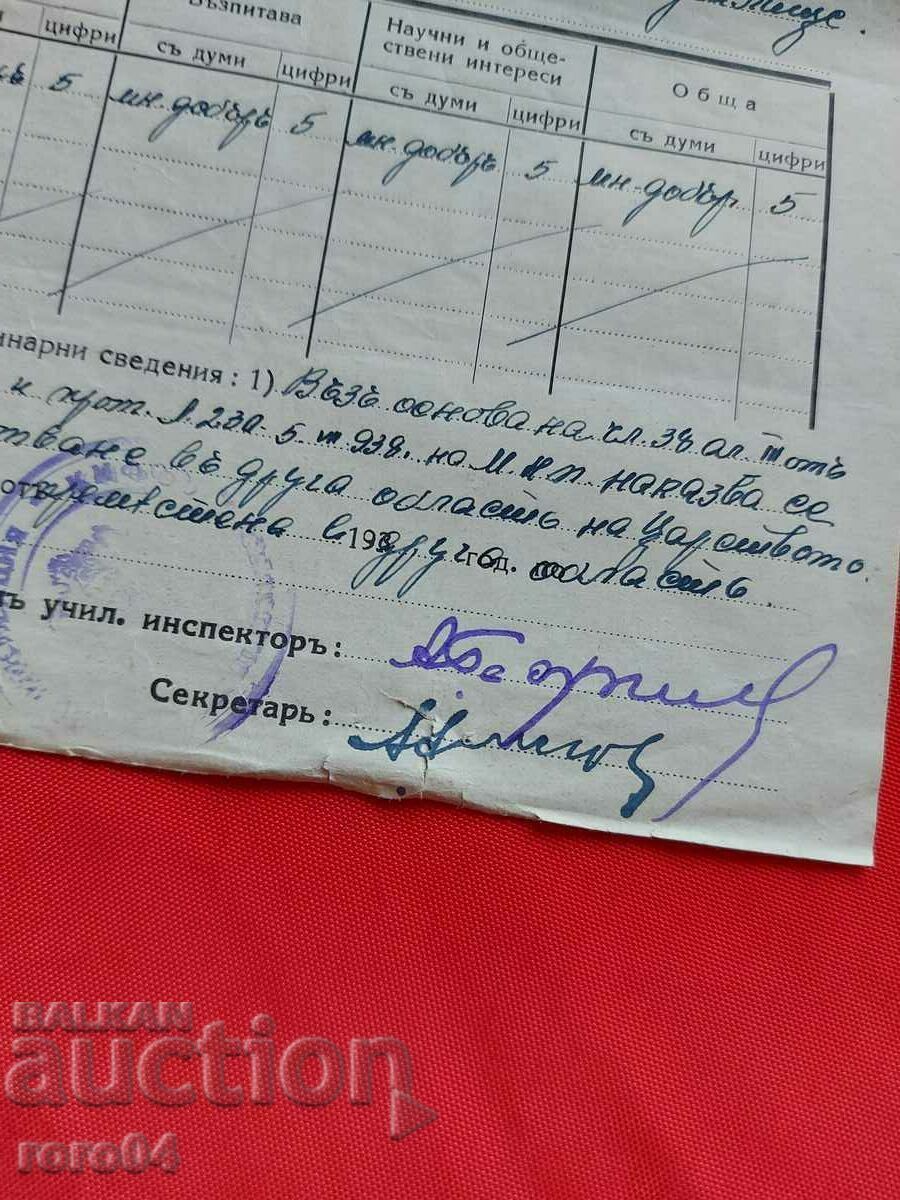 ΕΠΙΘΕΩΡΗΣΗ ΕΚΠΑΙΔΕΥΤΙΚΟΥ ΧΩΡΟΥ ΣΟΦΙΑΣ - 7