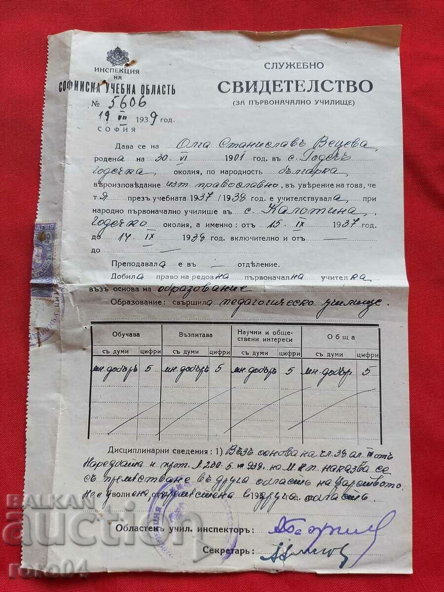 ΕΠΙΘΕΩΡΗΣΗ ΕΚΠΑΙΔΕΥΤΙΚΟΥ ΧΩΡΟΥ ΣΟΦΙΑΣ