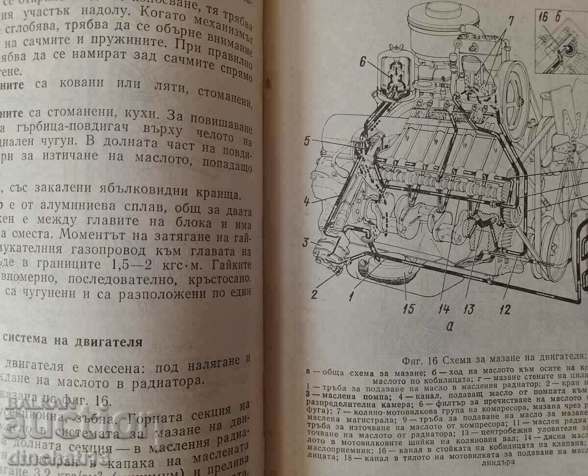 Delivery of Car ZIL-130 and its modifications. Guide