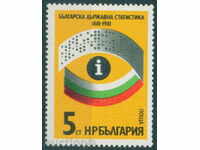 3064 Bulgaria 1981 statisticile de stat **