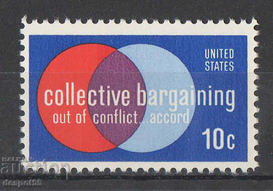1975. SUA. Negocierea colectivă.