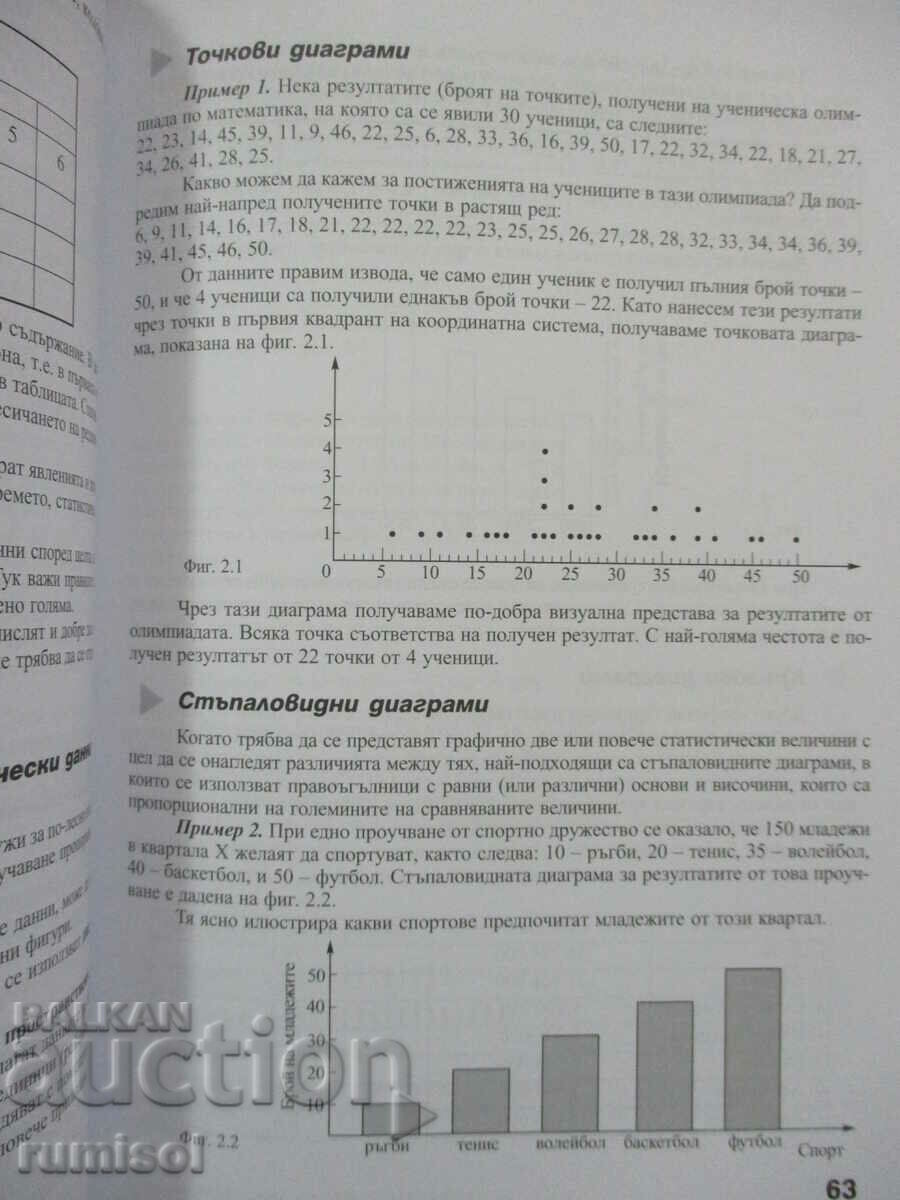 Matematică - Clasa a 11-a - ZP - Z. Zaprianov Prosveta - 5