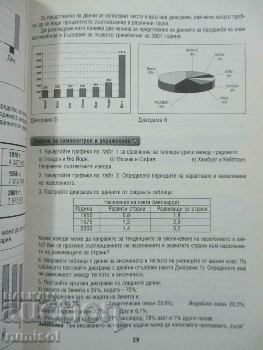 Μαθηματικά - 11η τάξη, ΖΠ - Χ. Λοζάνοφ - 5 Μαθηματικά - 11η τάξη, ΖΠ - Χ. Λοζάνοφ - 5