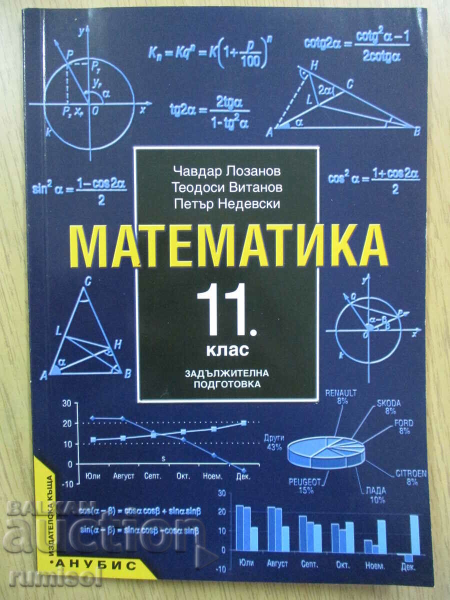 Математика - 11 клас, ЗП - Ч. Лозанов