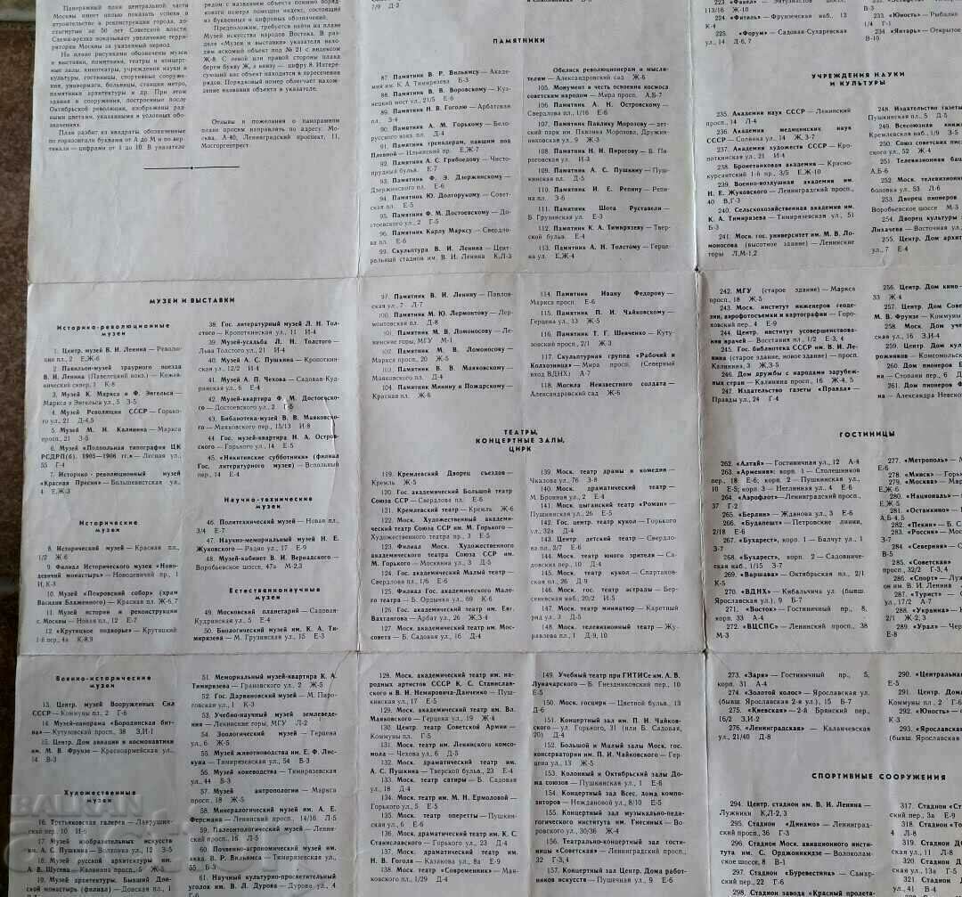 . MAP OF MOSCOW ATTRACTIONS USSR RUSSIA NRB SOTC - 7 . MAP OF MOSCOW ATTRACTIONS USSR RUSSIA NRB SOTC - 7