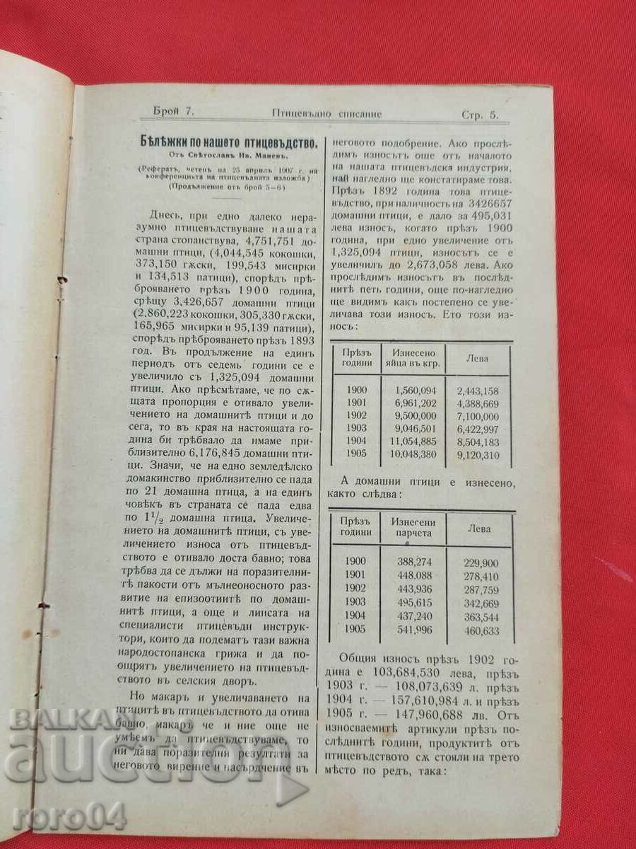 Аукцион ПТИЦЕВЪДНО СПИСАНИЕ  - Год. II Бр. 7 - 1907 г.