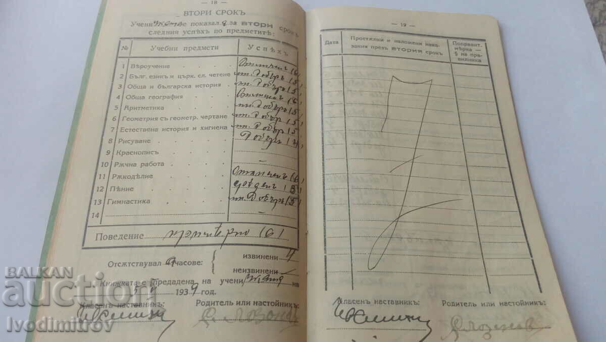 Textbook of the National Junior High School in the village of Krapchene 1937 - 5 Textbook of the National Junior High School in the village of Krapchene 1937 - 5